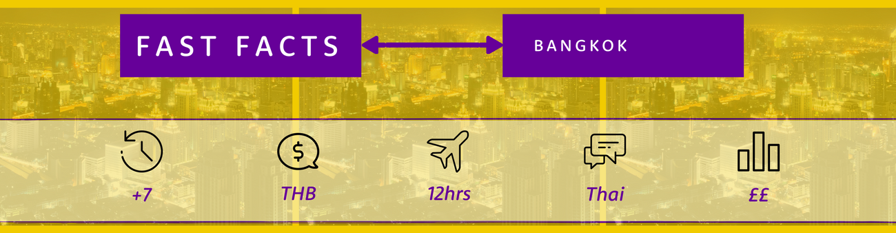 Bangkok, Thailand in May.