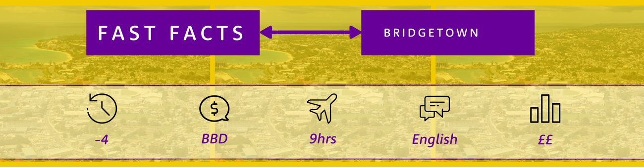 Bridgetown, Barbados in May.