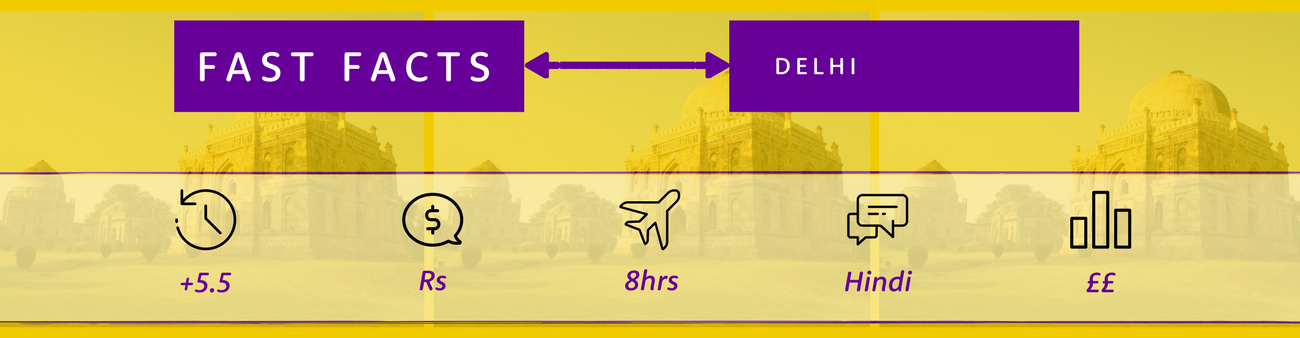 Delhi, India in May.