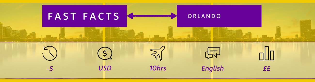 Orlando, Florida in May.