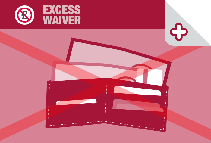 Excess Waiver Travel Insurance