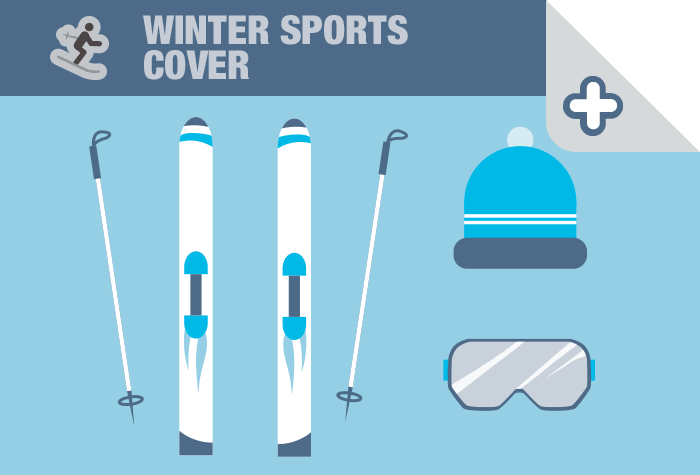 Winter Sports Travel Insurance