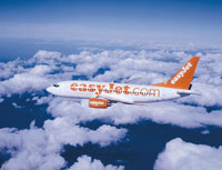 Airline easyJet in flight